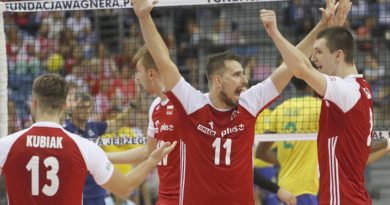 Mistrzostwa Świata Siatkówka 2022 Polska